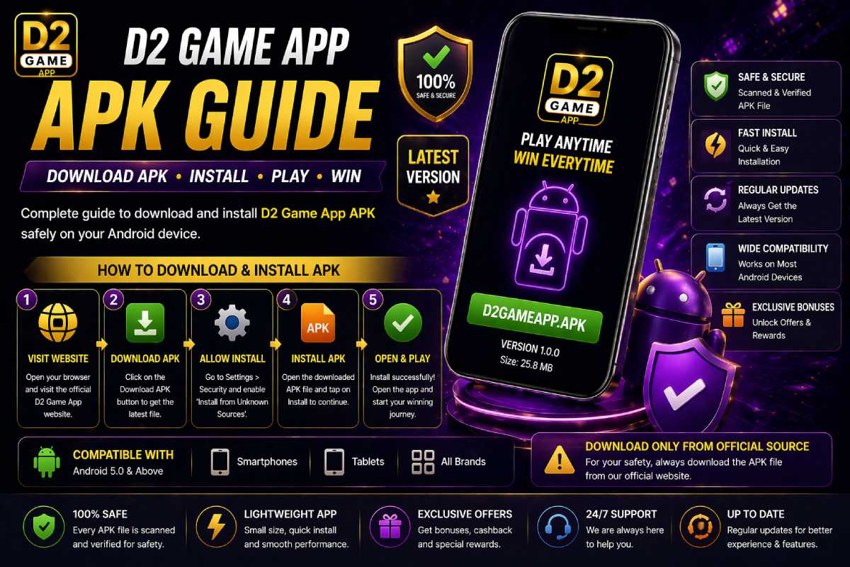 D2 Game App APK Guide